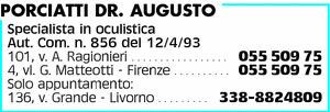 Visualizza Inserzione