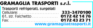 Visualizza Inserzione