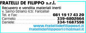 Visualizza Inserzione