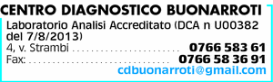 Visualizza Inserzione