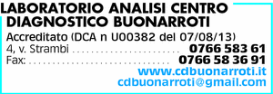 Visualizza Inserzione