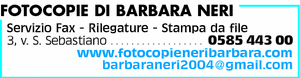 Visualizza Inserzione