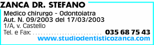 Visualizza Inserzione