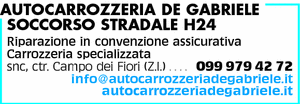 Visualizza Inserzione