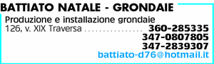 Visualizza Inserzione