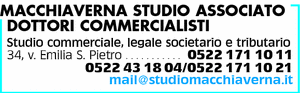 Visualizza Inserzione