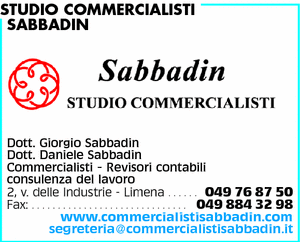 Visualizza Inserzione