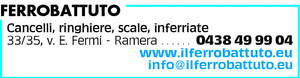 Visualizza Inserzione