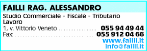 Visualizza Inserzione