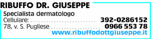 Visualizza Inserzione