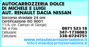 Visualizza Inserzione