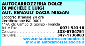 Visualizza Inserzione