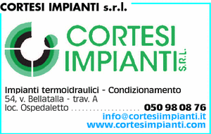 Visualizza Inserzione