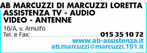 Visualizza Inserzione