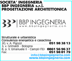 Visualizza Inserzione