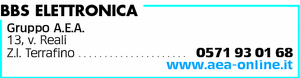Visualizza Inserzione