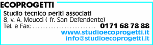 Visualizza Inserzione