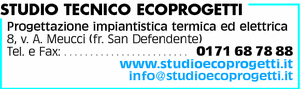 Visualizza Inserzione