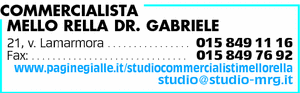 Visualizza Inserzione