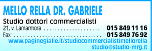 Visualizza Inserzione
