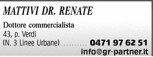 Visualizza Inserzione