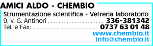 Visualizza Inserzione