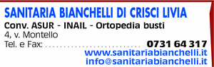 Visualizza Inserzione