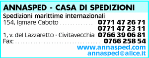 Visualizza Inserzione