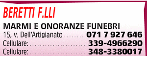 Visualizza Inserzione
