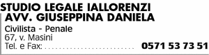 Visualizza Inserzione