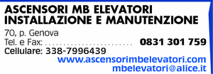 Visualizza Inserzione