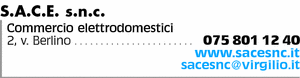 Visualizza Inserzione