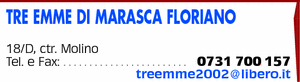 Visualizza Inserzione