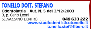 Visualizza Inserzione