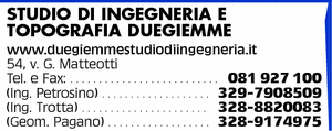 Visualizza Inserzione