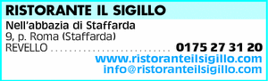 Visualizza Inserzione