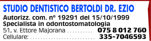 Visualizza Inserzione