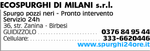 Visualizza Inserzione