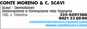 Visualizza Inserzione