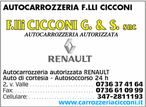Visualizza Inserzione