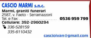 Visualizza Inserzione