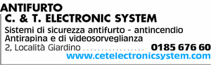 Visualizza Inserzione