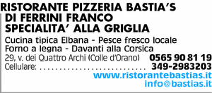 Visualizza Inserzione