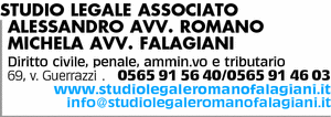 Visualizza Inserzione