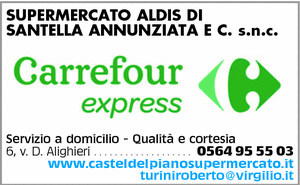 Visualizza Inserzione
