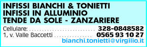 Visualizza Inserzione
