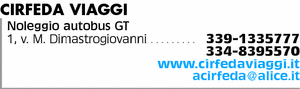 Visualizza Inserzione