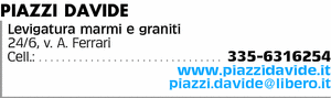 Visualizza Inserzione