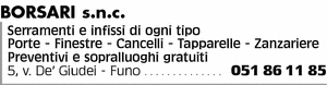 Visualizza Inserzione