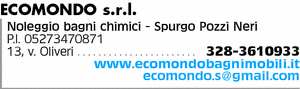 Visualizza Inserzione